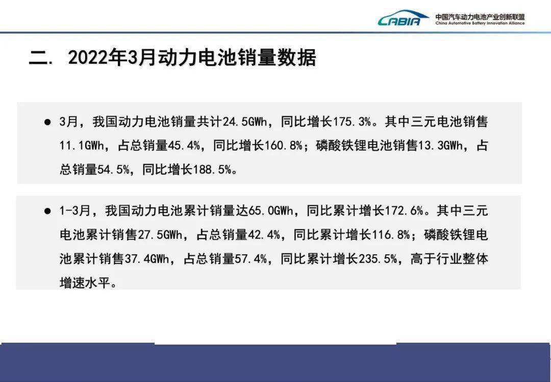 包含数据显示，Web3迎来新一轮爆发的词条