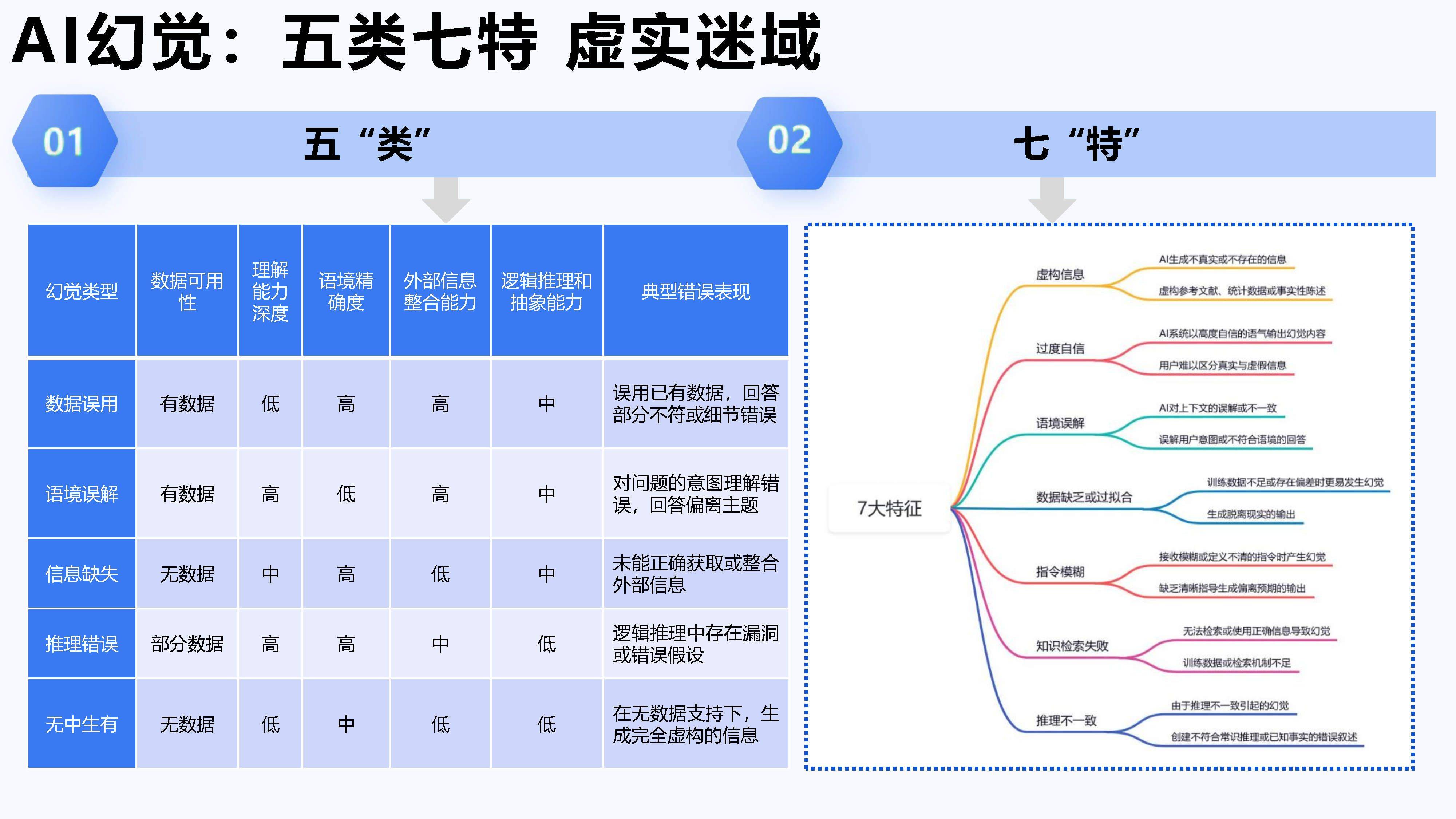 包含研究机构发布报告显示，数字资产迎来新一轮爆发的词条