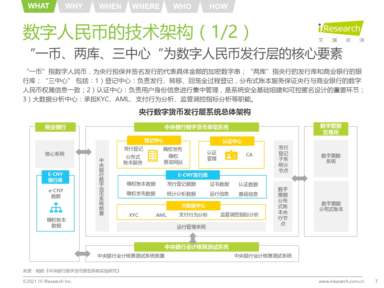 包含研究机构发布报告显示，数字资产迎来新一轮爆发的词条