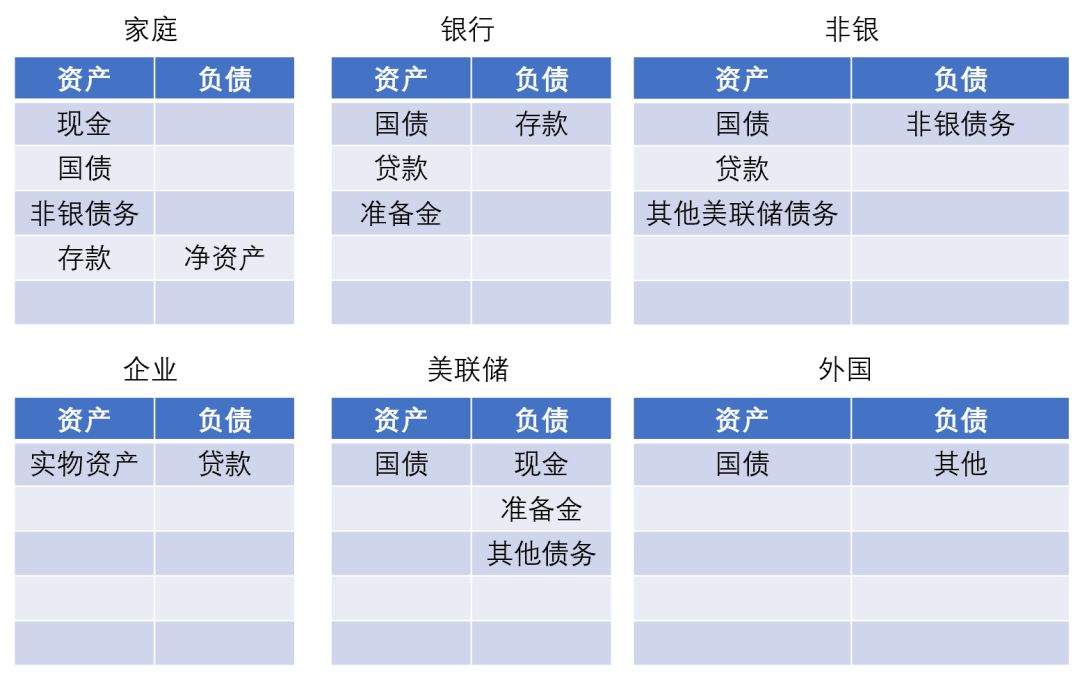 央行数字货币生态链更加完善，市场前景广阔。的简单介绍